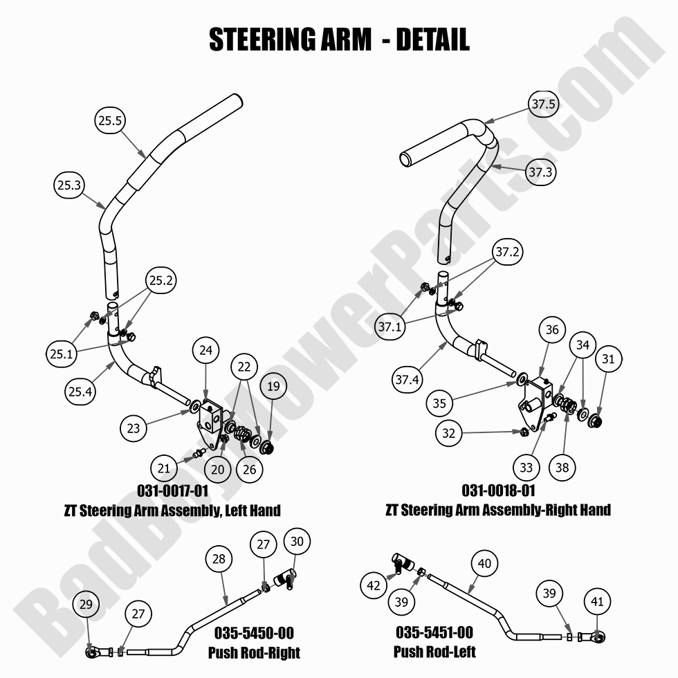 2021 ZT Avenger - Steering Arm - Detail